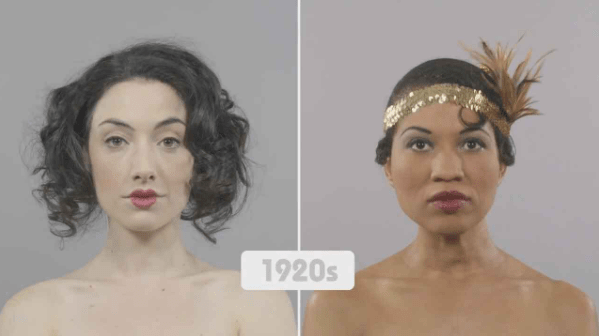 Maquillage Années 1920