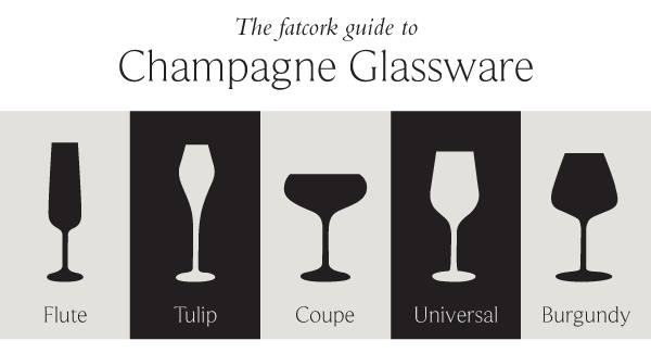 Types of Cocktail Glasses - Guide to Glassware
