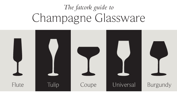 Stemware: The Flute, the Coupe or the Tulip