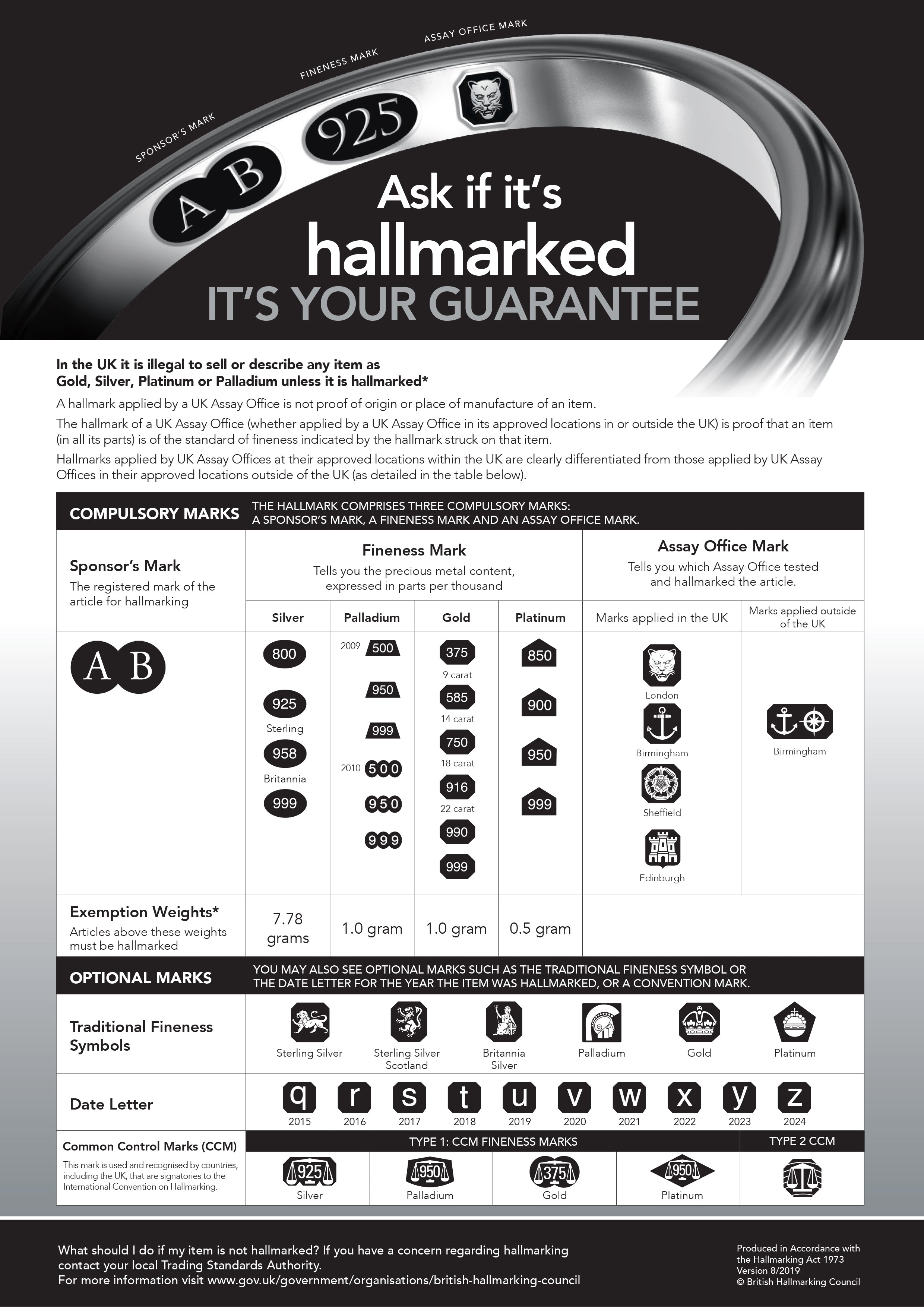 London Hallmark dealer notice