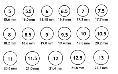 ring size chart