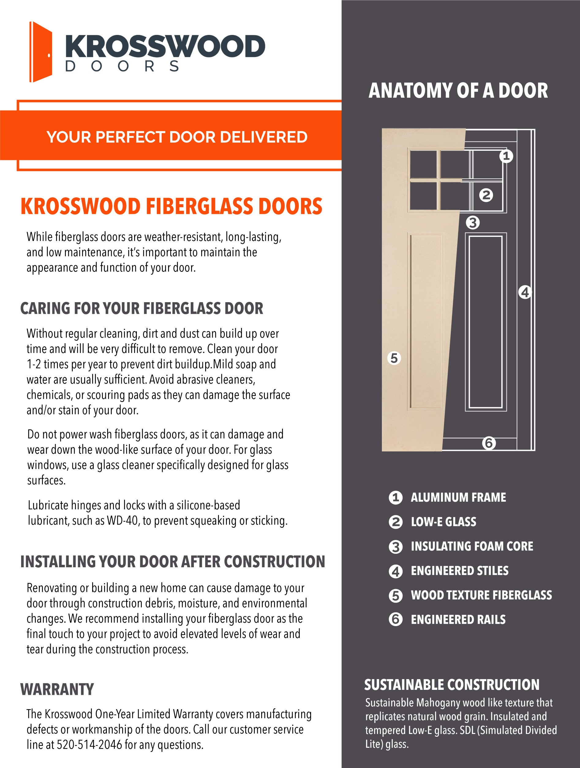 Fiberglass Doors Use and Care Guide or Owner's Guide for Krosswood