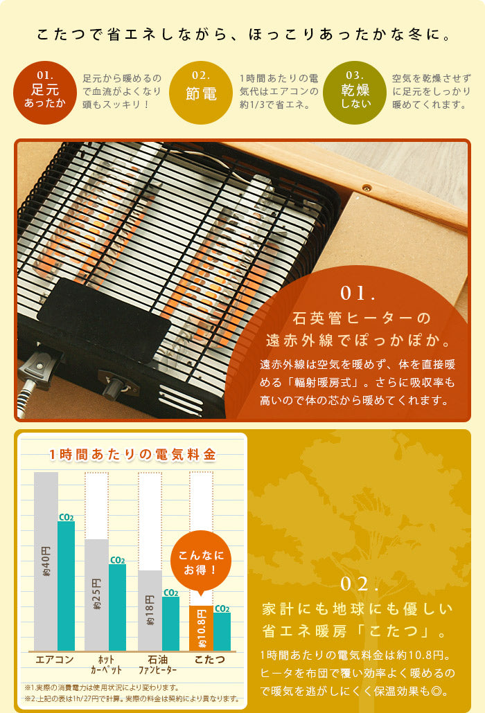 milo ミロ 長方形 2way すっきりスリムヒーターこたつテーブル [ 単品 ]⑦