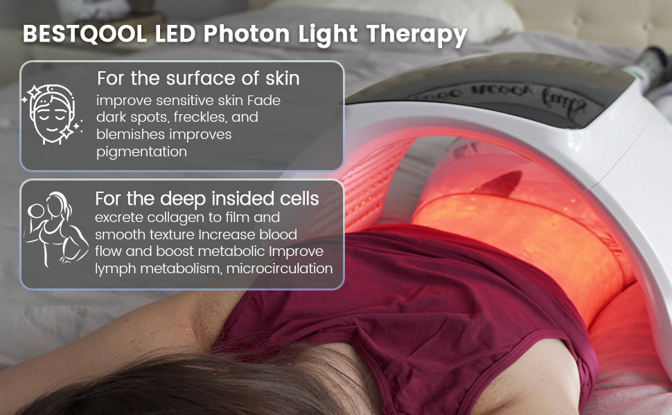 led photon led light for skin and cell