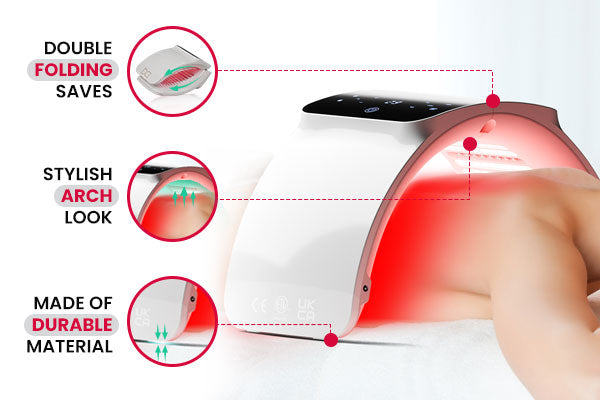 double-fold led light therapy