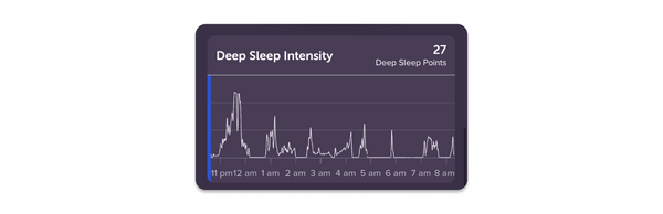 Muse Sleep