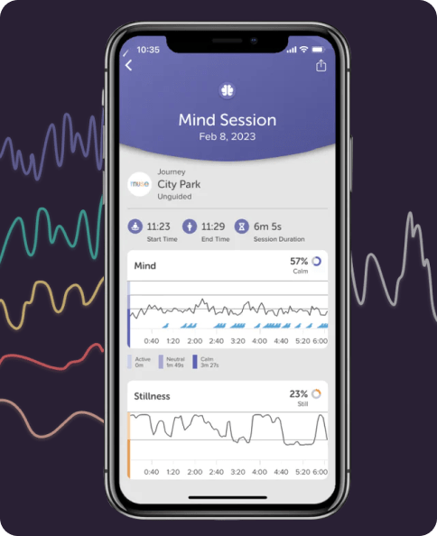 Focus-using-biofeedback