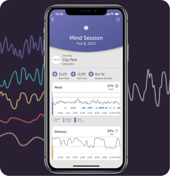 Focus-using-biofeedback