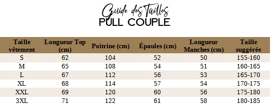 [Guide des Tailles Pull Couple The King His Queen]