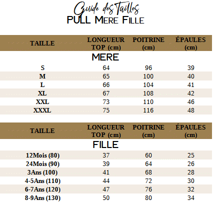 [Guide des Tailles Pull Mere Fille Queen Princess]