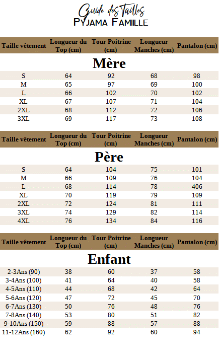 [Guide des Tailles Pyjama Noel Famille Ho Ho Ho]