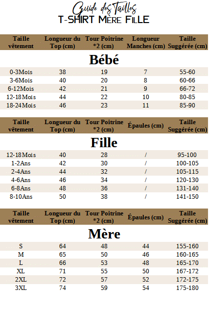 [Guide des Tailles T Shirt Mere Fille Blessed Mama]