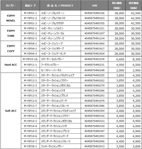 Price List 20240401