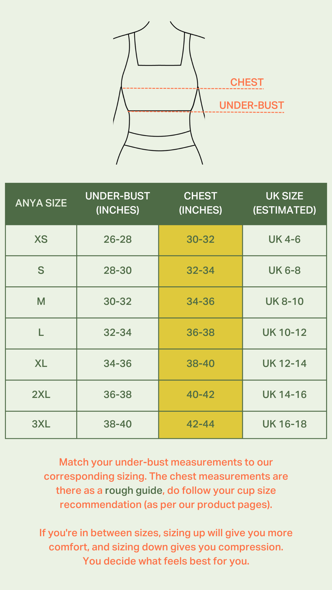 Size Guide, Anya Active