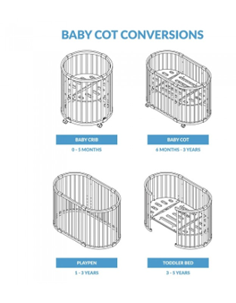 The 7 transformations of the Happy Cot 7-in-1 "Happy Forever"