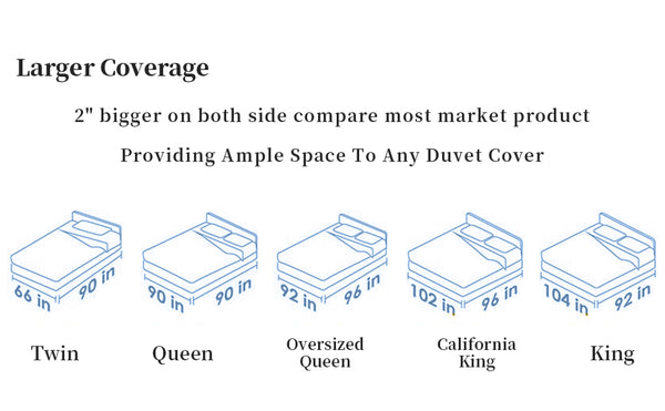 Kingsley Trend white duvet insert 200 gsm comforter