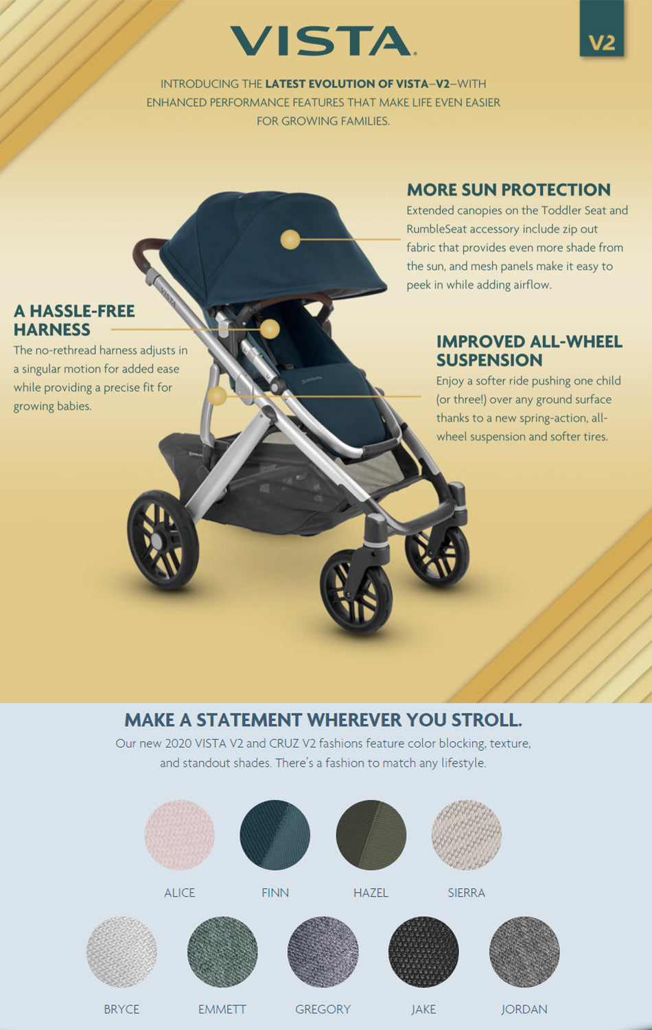 all wheel suspension stroller