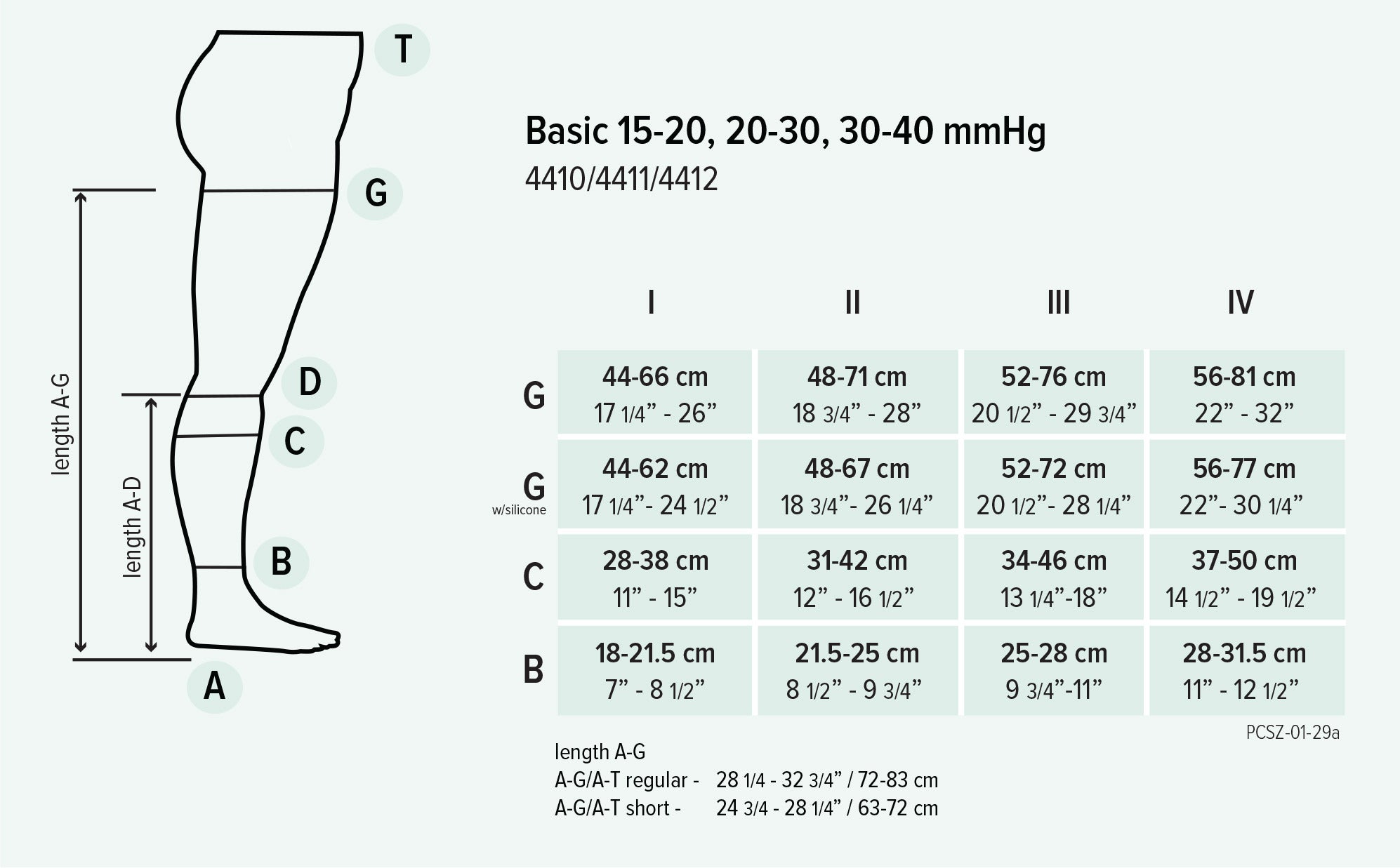 Juzo Basic Knee High 20-30 mmHg Full Foot Stockings Size Chart