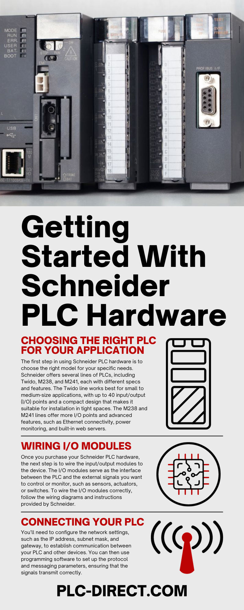 Getting Started With Schneider PLC Hardware