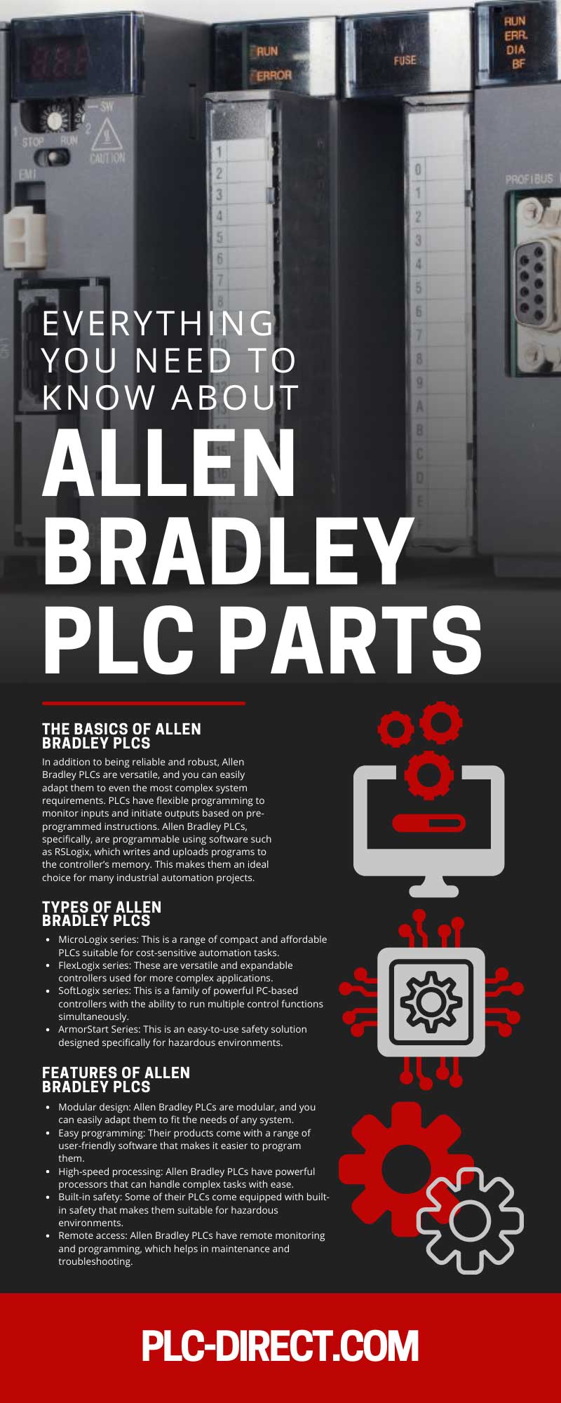 Everything You Need To Know About Allen Bradley PLC Parts