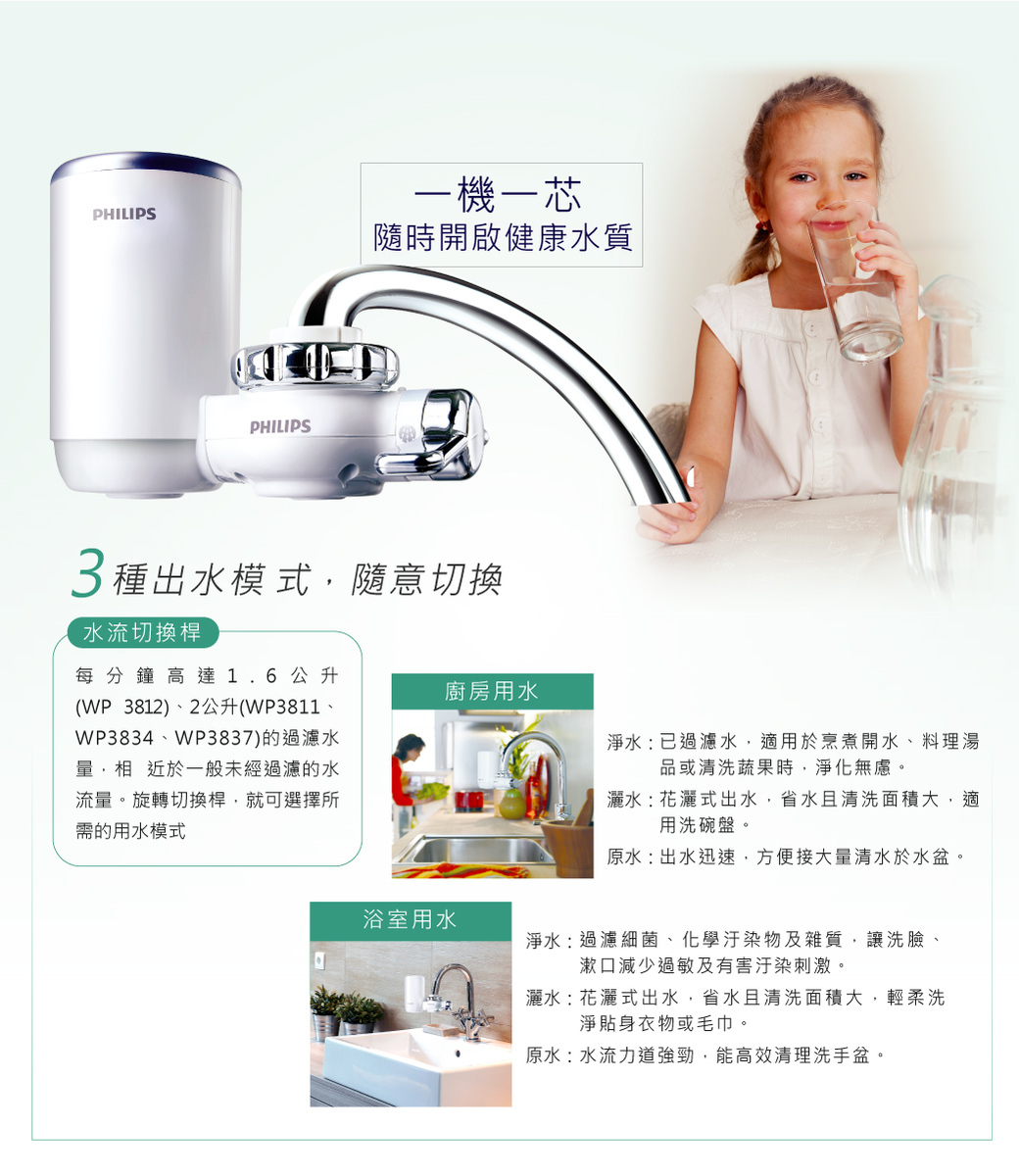 Philips On tap water purifier (Made in japan) WP3812