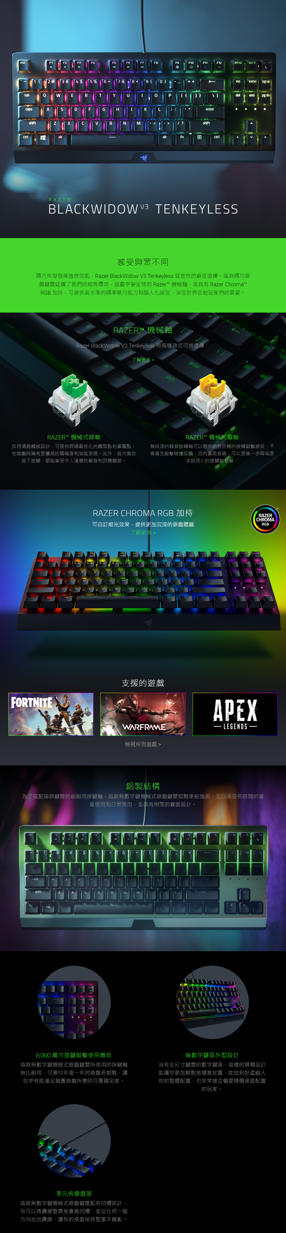 感受與眾不同 精巧外型發揮強悍效能，Razer BlackWidow V3 Tenkeyless 就是你的最佳選擇。這款精巧遊戲鍵盤延續了我們的經典傳奇，搭載享譽全球的 Razer™ 機械軸，並具有 Razer Chroma™ RGB 加持，可提供高水準的精準執行能力和個人化設定，深受世界各地玩家們的喜愛。  可選 Black  |  寶可夢  RAZER™ 機械軸 Razer BlackWidow V3 Tenkeyless 有兩種款式可供選擇：  了解更多 Razer&trade; Green Mechanical Switches RAZER™ 機械式綠軸 採用清脆觸感設計，可提供經過最佳化的觸發點和重置點，在遊戲時擁有更優越的精確度和效能表現。此外，每次當你按下按鍵，都能享受令人滿意的聲音和回傳觸感。  Razer&trade; Yellow Mechanical Switches RAZER™ 機械式黃軸 無段落的靜音按鍵軸可以帶來絕對流暢的按鍵敲擊感受，不會產生敲擊碰撞反饋，且內置吸音器，可以更進一步降低原本就很小的按鍵敲擊聲。  RAZER CHROMA RGB 加持 可自訂燈光效果，提供更加沉浸的遊戲體驗Razer Chroma RGB 了解更多 >  支援的遊戲  Fortnite Warframe Apex Legends 檢視所有遊戲 鋁製結構 為了搭配這款鍵盤的超耐用按鍵軸，這款無數字鍵機械式遊戲鍵盤如戰車般強固，足以承受長時間的重度使用和日常使用，並具有俐落的霧面設計。  80 million keystroke lifespan 8,000 萬次按鍵敲擊使用壽命 這款無數字鍵機械式遊戲鍵盤所使用的按鍵軸無比耐用，可應付年復一年的遊戲長期戰，讓你享有能滿足競賽遊戲所需的可靠穩定度。  Tenkeyless Form Factor 無數字鍵區外型設計 沒有全尺寸鍵盤的數字鍵區，這樣的精簡設計能讓你更加輕鬆地隨意放置，能恰到好處融入你的整體配置，也非常適合偏愛精簡桌面配置的玩家。  Cable routing options 多元佈線選項 這款無數字鍵機械式遊戲鍵盤配有凹槽設計，你可以將纜線整齊地塞進凹槽，並從任何一個方向拉出纜線，讓你的桌面保持整潔不雜亂。