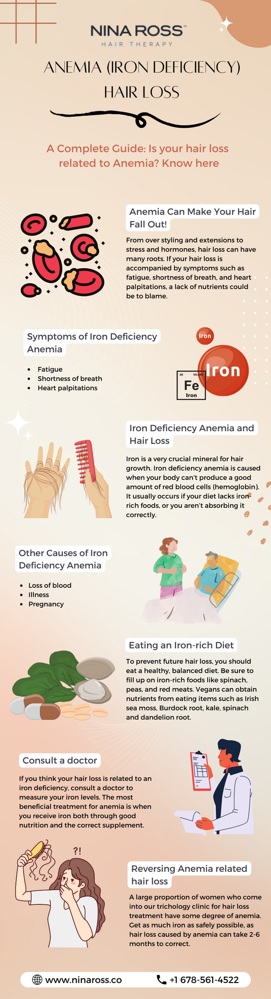 Iron deficiency anemia and hair loss