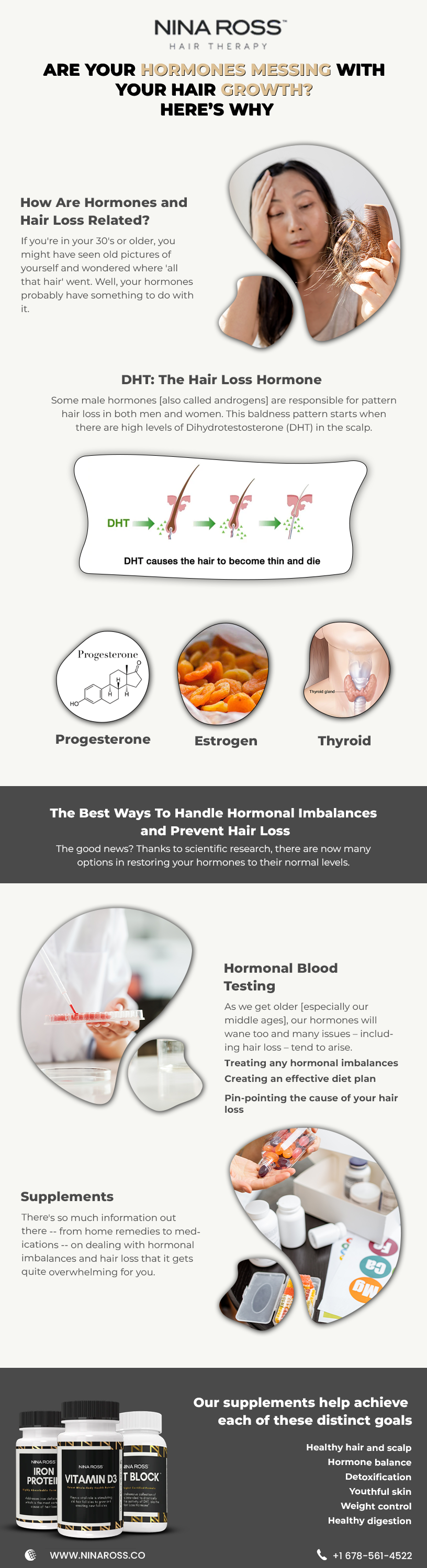 Hair Loss Compounded Medical Solutions For Men and Women
