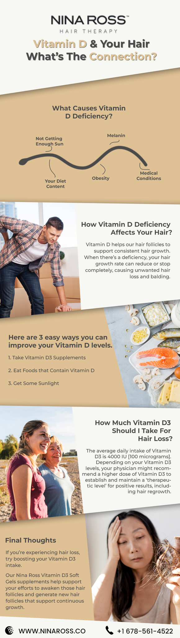 Vitamin D Deficiency and Hair Loss