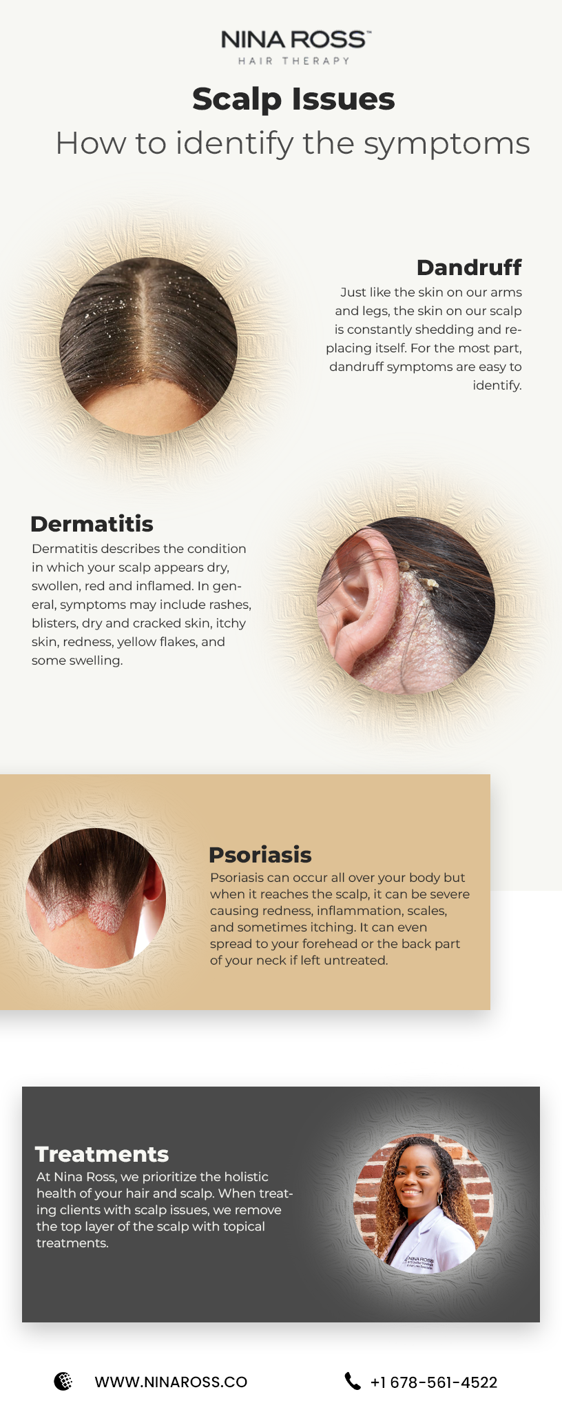 How to identify the Symptoms of Scalp Issues