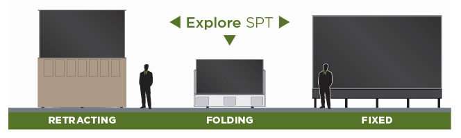 Explore SPT