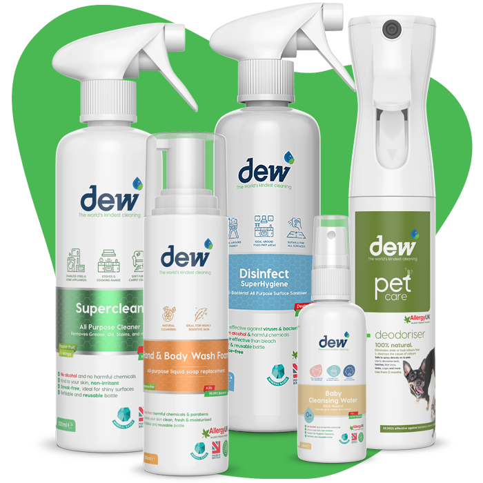 Get Started with Dew Products