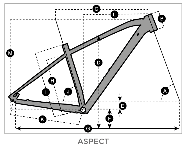 Scott Aspect Geometry Diagram