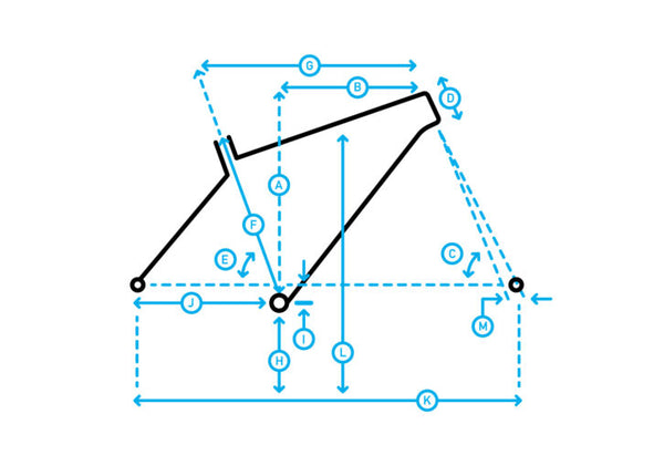Marin Nicasio geometry diagram