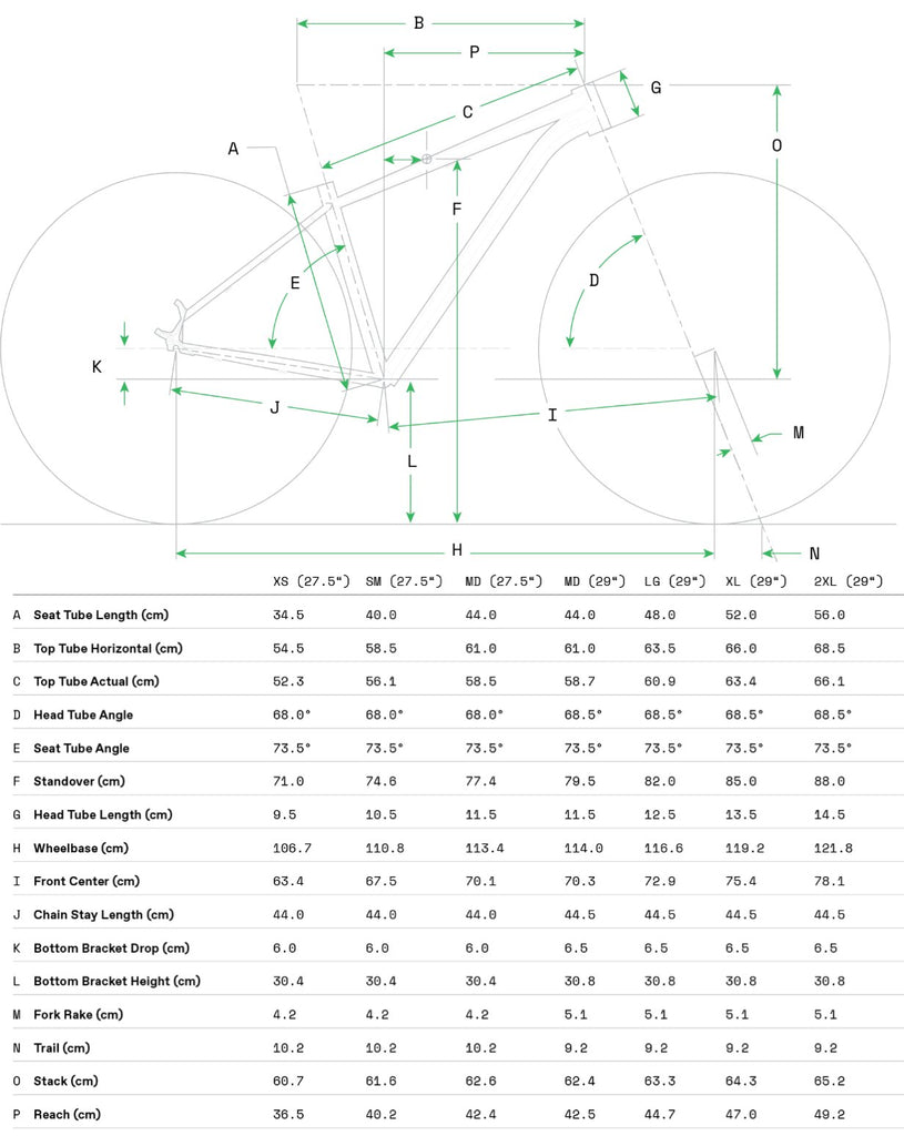 Cannondale Trail Geometry Table