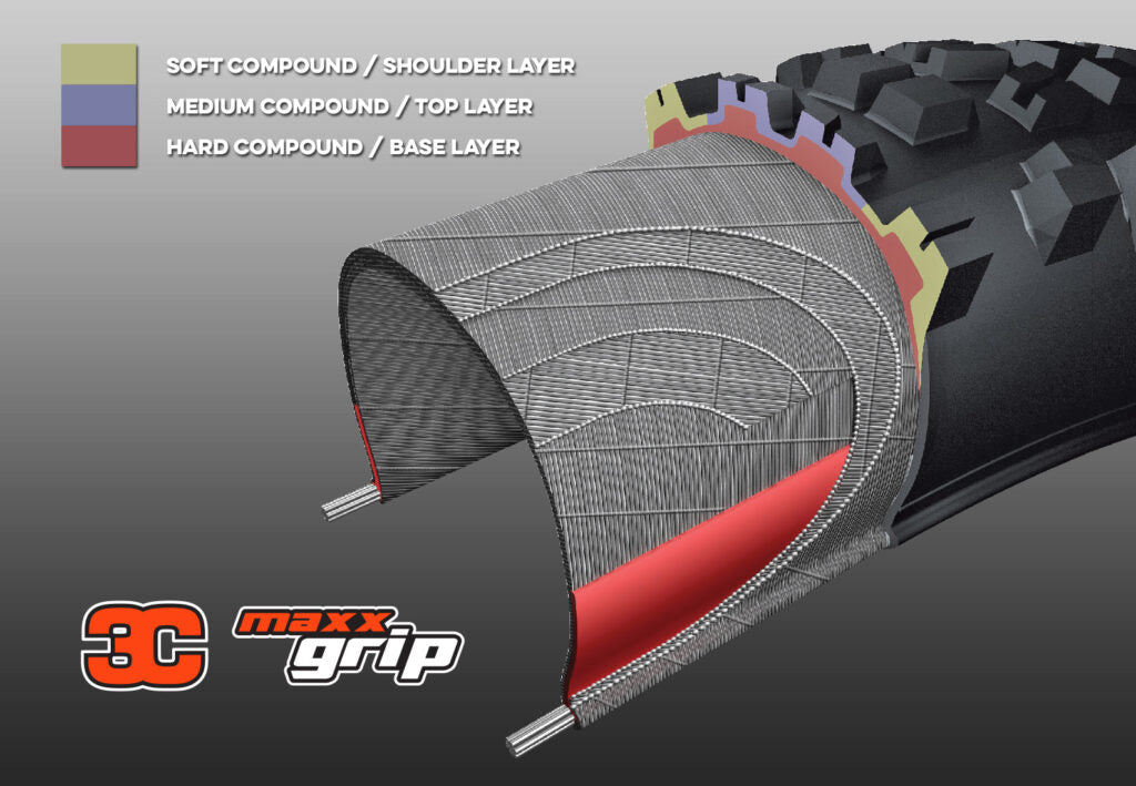 Maxxis MaxxGrip 3C construction diagram