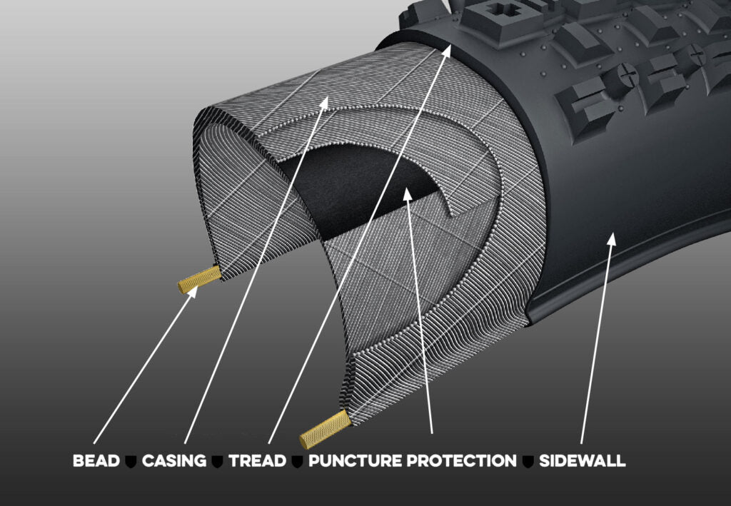 maxxis tyre construction diagram