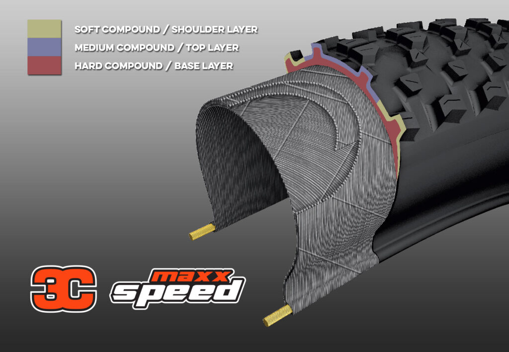 maxxis 3c maxxspeed construction diagram