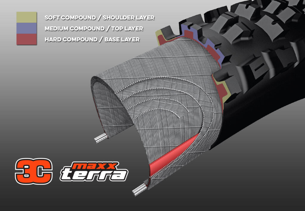 Maxxis MaxxTerra 3C cosntruction diagram