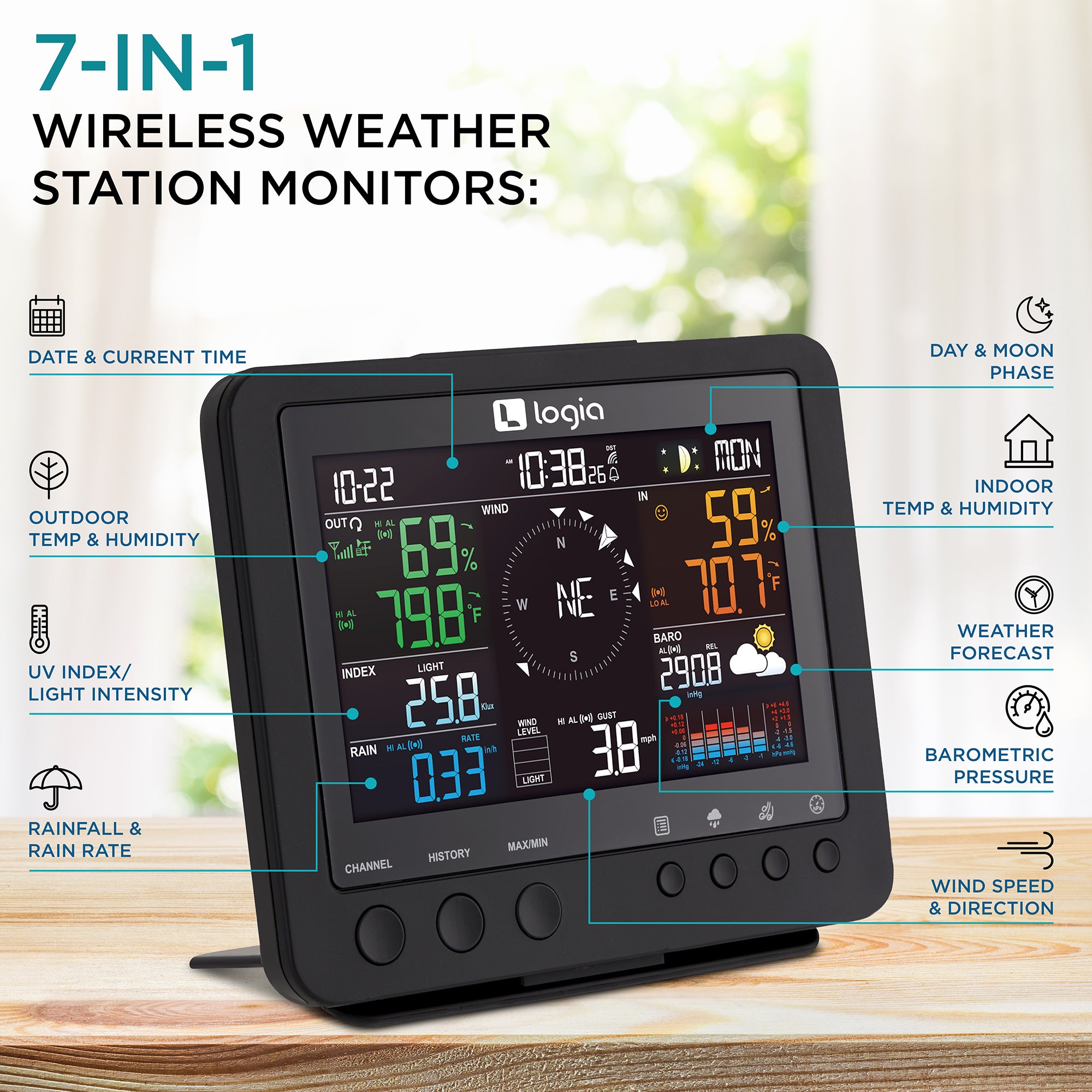 Ambient Weather 5.1'' Wireless Outdoor Weather Station