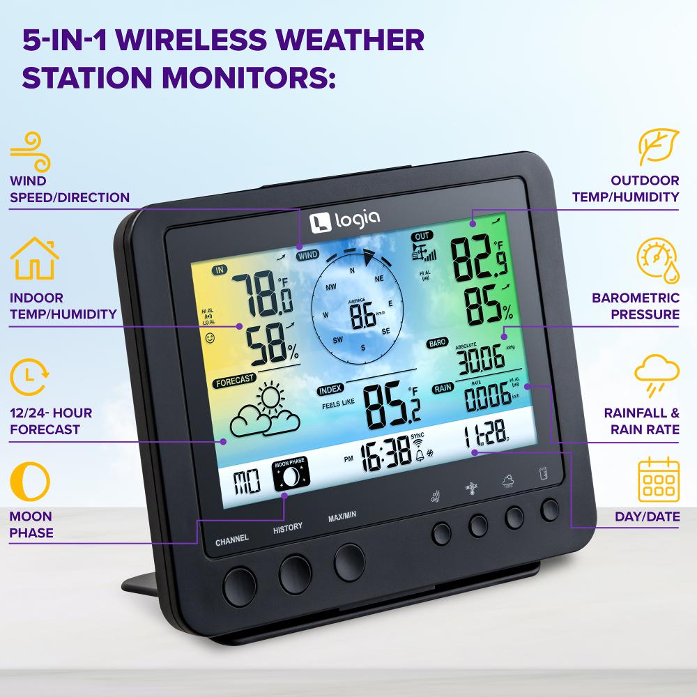 Iris (5-in-1) Wireless Home Weather Station with Indoor/Outdoor Thermometer,  Wind Anemometers, Rain Gauge, and Barometer