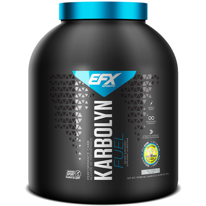  Karbolyn Intra Workout for Weight Loss