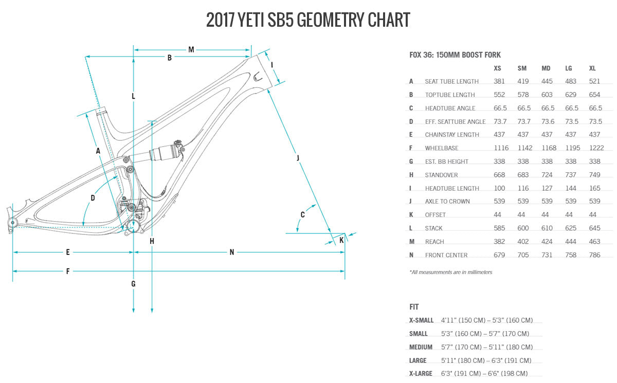 yeti sb6 size chart