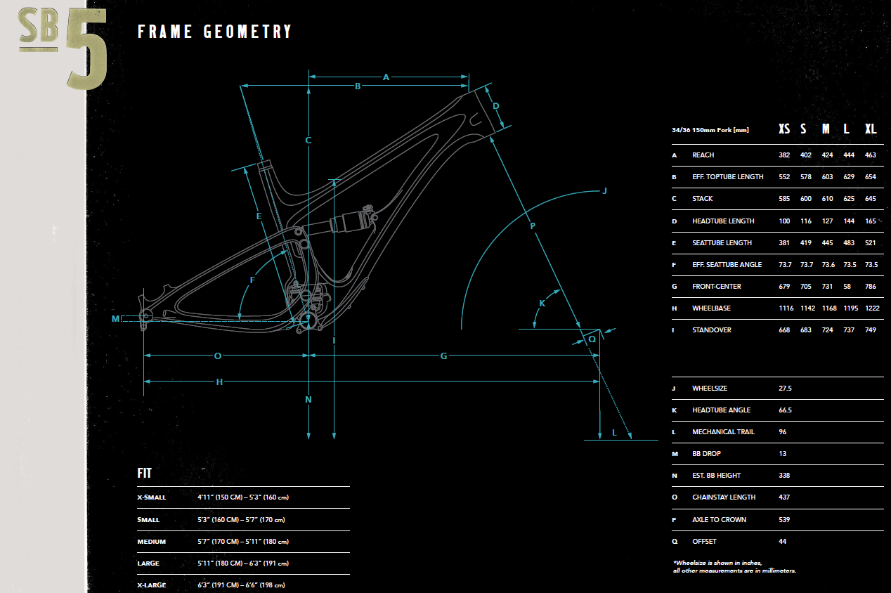 yeti sb5  geometry