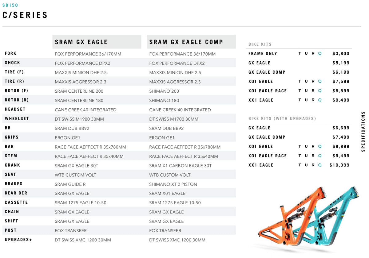 yeti sb150 specs