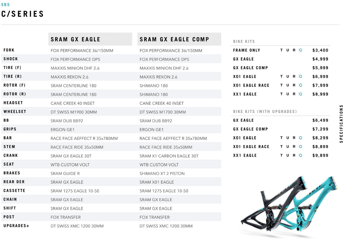 2019 Yeti SB5 Carbon Series Build Kits