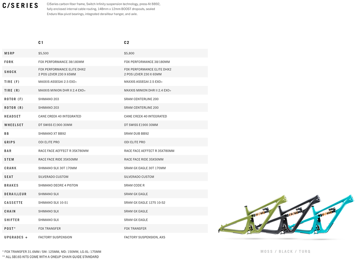 2021 Yeti SB165 Mountain Bike