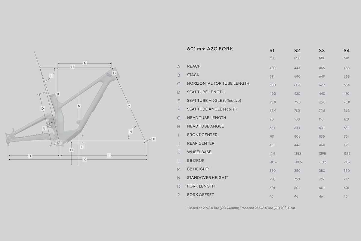 Forbidden Supernought Downhill Frame Geometry