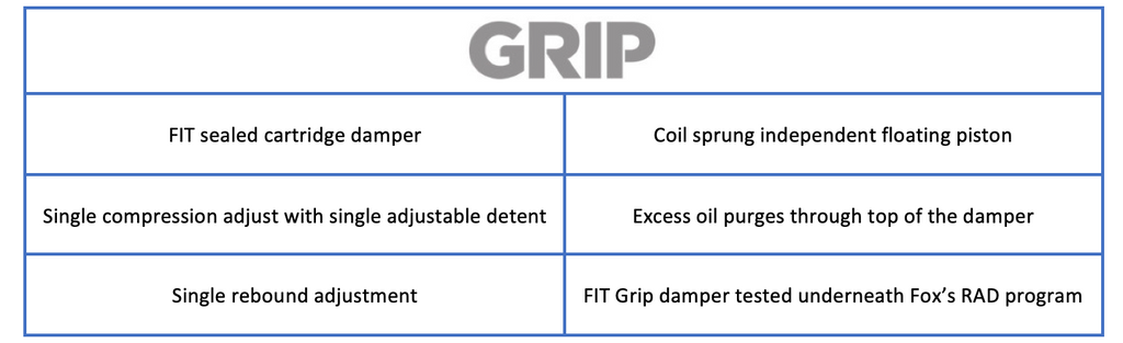 Fox FIT Grip Damper - Worldwide Cyclery