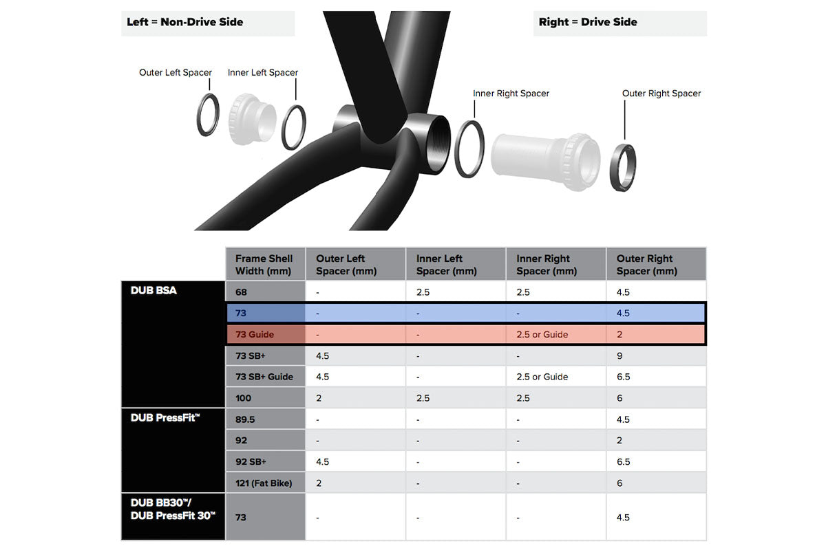 sram bb dub pf mtb 92